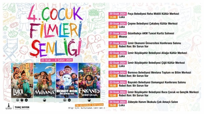 4. ÇOCUK FİLMLERİ ŞENLİĞİ 20 OCAK’TA BAŞLIYOR