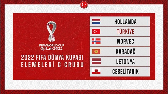 A Milli Takım'ın rakipleri belli oldu!