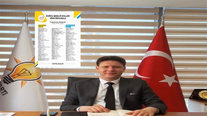 AK Gençlik İzmir’de yönetim belli oldu 