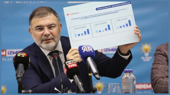 AK PARTİLİ BİLAL SAYGILI, İZMİR GÜNDEMİNİ DEĞERLENDİRDİ…