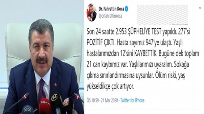 Bakan Koca: 21 can kaybımız var, hasta sayımız 947'ye ulaştı