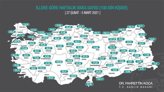 Bakan Koca illerin haftalık vaka sayıları paylaştı