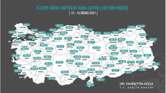 Bakan Koca: Kısıtlama ve tedbirler artış hızını düşürmeye başladı