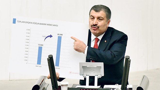 Bakan Koca: Yerli aşıda Faz- 2 çalışmasına 25 Aralık'ta başlanacak