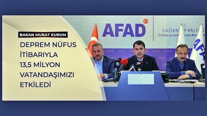 BAKAN KURUM: “DEPREM NÜFUS İTİBARIYLA 13,5 MİLYON VATANDAŞIMIZI ETKİLEDİ”
