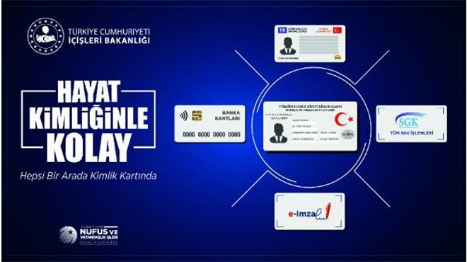Bakan Soylu: Kimlik kartı, kredi kartı ve ehliyet birleşecek