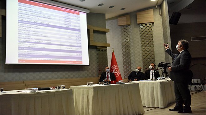 Bornova’da 2020 yılı faaliyet raporuna onay