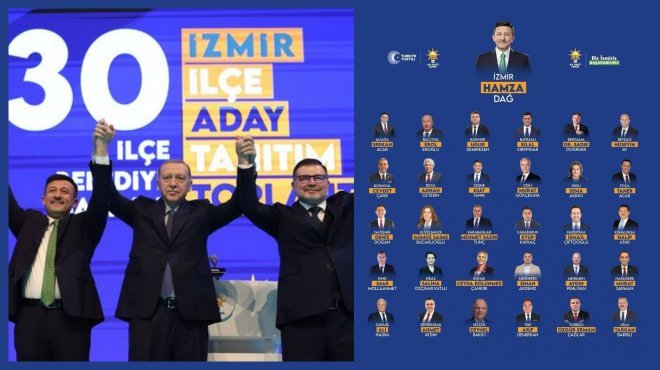 CUMHURBAŞKANI ERDOĞAN AK PARTİ’NİN İZMİR İLÇE ADAYLARINI AÇIKLADI