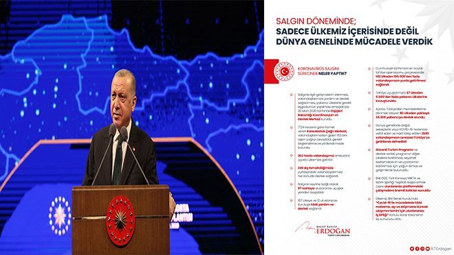 Cumhurbaşkanı Erdoğan Salgında geçen 1 yılı değerlendirdi