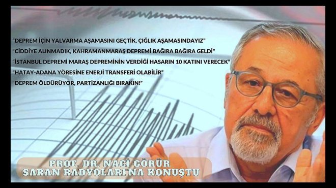 DEPREM İÇİN YALVARMA AŞAMASINI GEÇTİK, ÇIĞLIK AŞAMASINDAYIZ!..