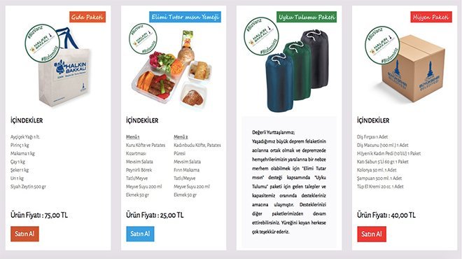 Dünyadan İzmir’e dayanışma köprüsü 