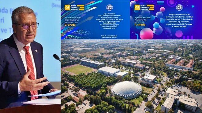 Ege Üniversitesi QS sıralamasında Türkiye’de ilk 10’da yer aldı