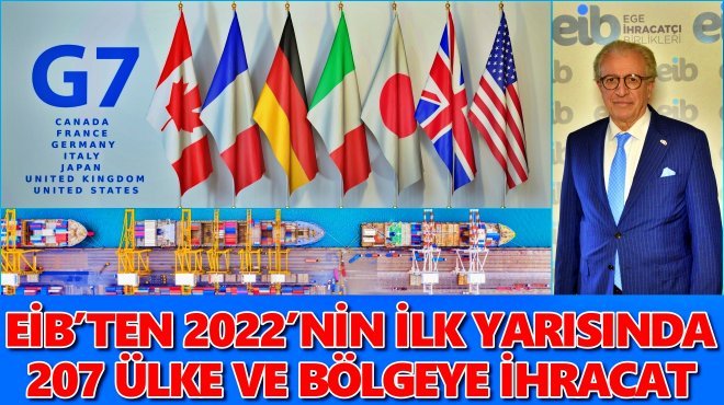 EİB’NİN AB ÜLKELERİNE İHRACATI YÜZDE 22 ARTTI