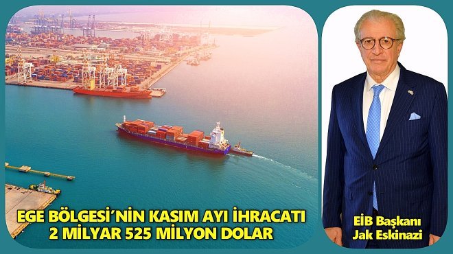 EİB’TEN KASIM AYINDA 1 MİLYAR 533 MİLYON DOLARLIK İHRACAT