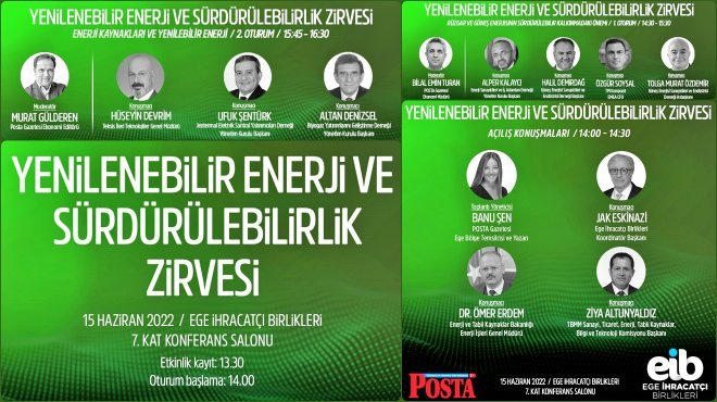EİB, yenilenebilir enerji zirvesini İzmir’de topluyor