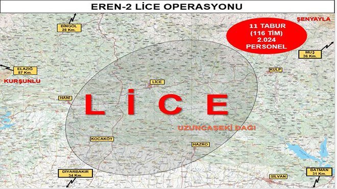 Eren-2 Lice operasyonu başladı