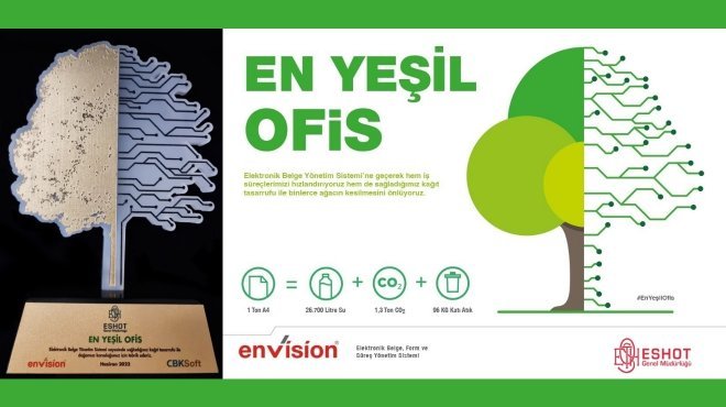 ESHOT’a 'En Yeşil Ofis' ödülü