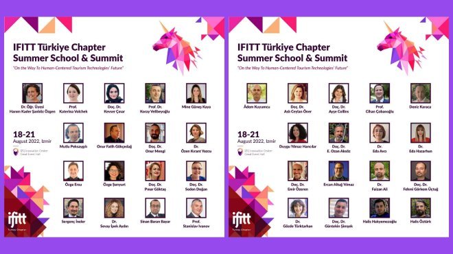 IFITT TÜRKİYE'NİN YAZ OKULU VE ZİRVESİ İZMİR’DE YAPILACAK