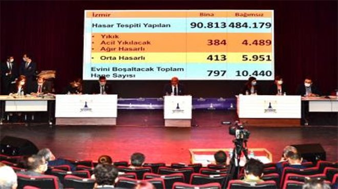 İzmir Büyükşehir Belediyesi Meclisi'nden önemli hamle