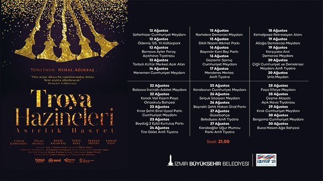 İzmir’de 30 ilçede film gösterimleri başlıyor