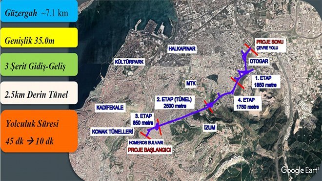 İzmir’in en uzun tüneli için ihale tarihi belli oldu