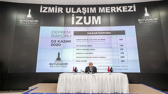 İzmirli depremzedeler için büyük dayanışma 