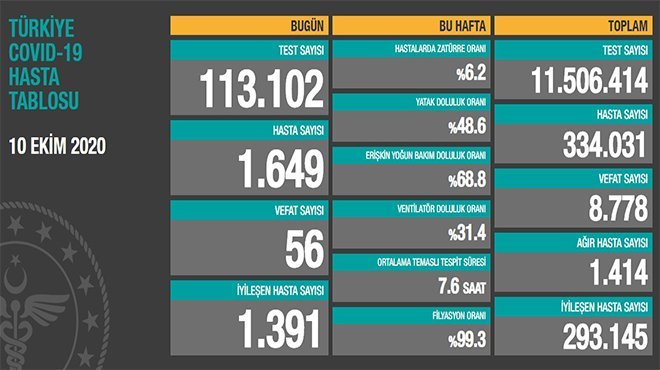 KOCA : BİRLİKTE BAŞARACAĞIZ, GÜVENİN