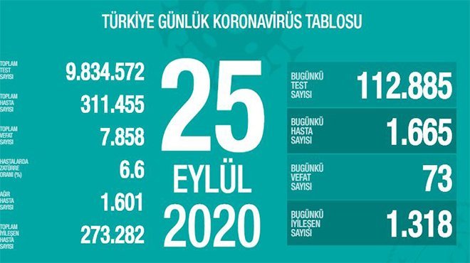 Koca: Bölgesel çalışmalarımızın neticesini görmeye başladık