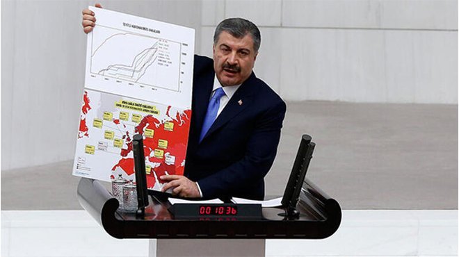 Koca: Corona virüsten 3. can kaybı gerçekleşti