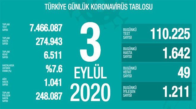 Koca: Güç tedbirde