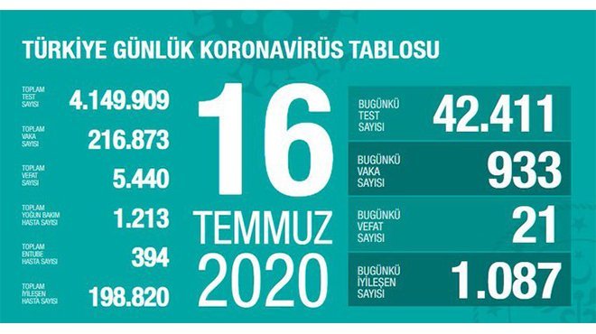 KOCA: SONUCU BELİRLEYEN TEDBİRDİR