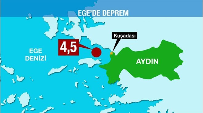 KUŞADASINDA Kİ DEPREM İZMİR'DE HİSSEDİLDİ