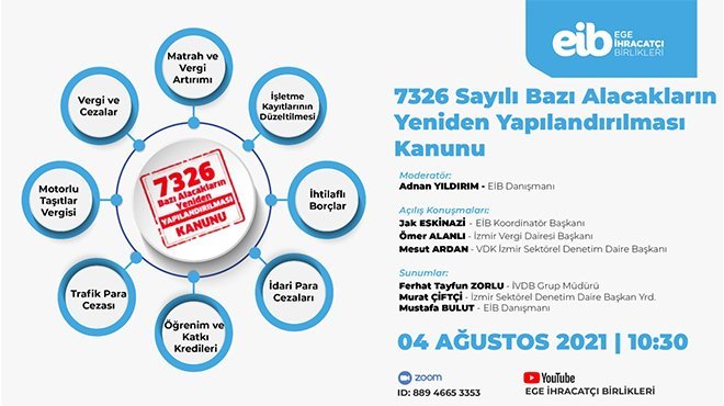 Pandeminin yaralarını saracak yapılandırma ihracatçılara anlatılacak