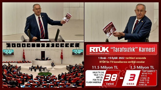 RTÜK’TEKİ 771 KİŞİNİN GÖREVİ SADECE 6 KANALI İZLEMEK Mİ!..