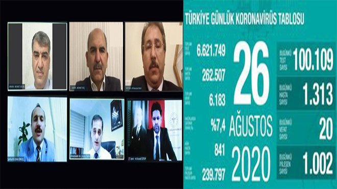  Sağlık Bakanı Koca 6 ilin sağlık müdürüyle toplantı yaptı