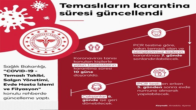 Sağlık Bakanlığı karantina süresi güncelleme açıklaması yaptı