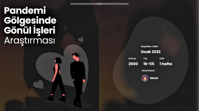 Sevgililer Günü bitiyor mu?