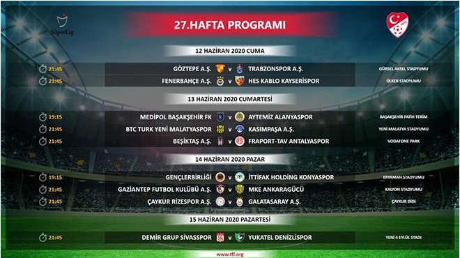 Süper Lig fikstürü açıklandı
