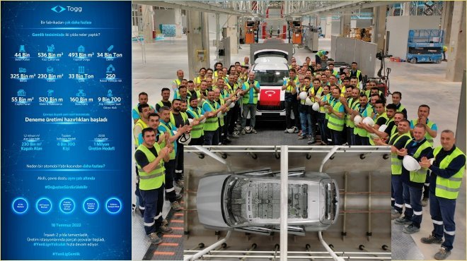 Togg, Gemlik Tesisi’nde deneme üretimi hazırlıklarına başladı
