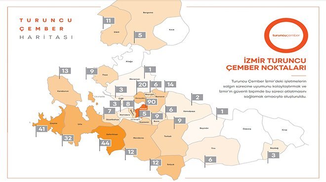 Turuncu Çember artık denizde