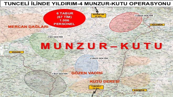 Yıldırım- 4 Munzur Kutu operasyonu terörü bölgede bitirdi