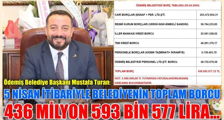 YENİ BAŞKAN, ÖDEMİŞ BELEDİYESİ’NİN MALİ DURUM TABLOSUNU PAYLAŞTI...