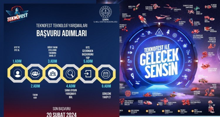 İZMİR’DE REKOR KIRAN TEKNOFEST İÇİN BAŞVURULAR BAŞLADI